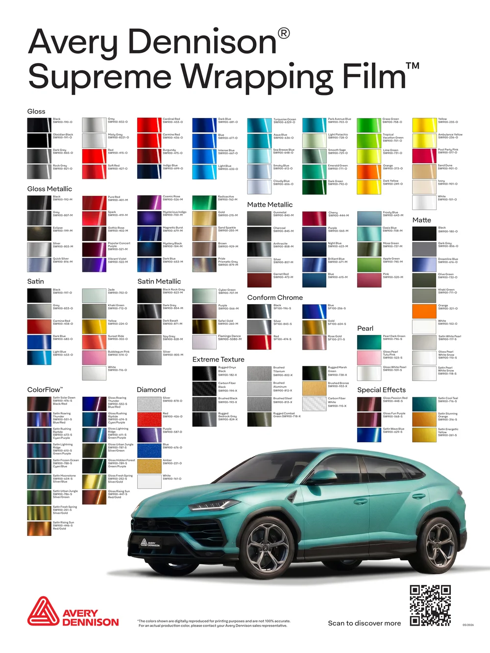 Avery Dennison SW900 colour swatch poster